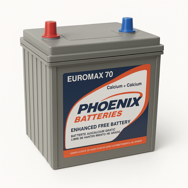 Euromax 70