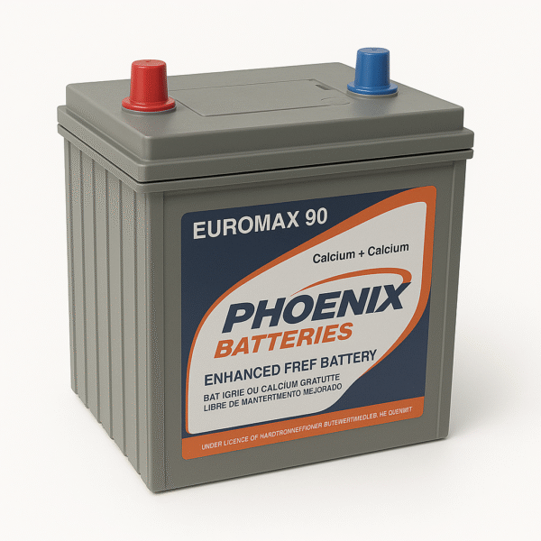 Euromax 90